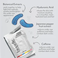 Biopelle Hydragel Eye Patches - (1 PAIR)